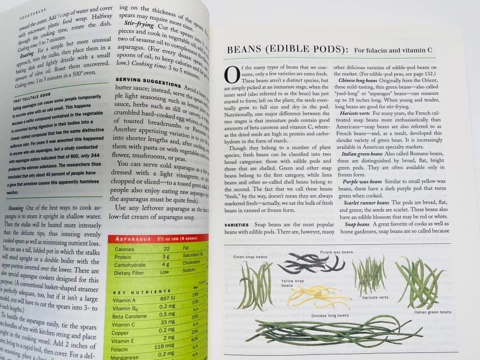 The Wellness Encyclopedia of Food and Nutrition - Ảnh 5