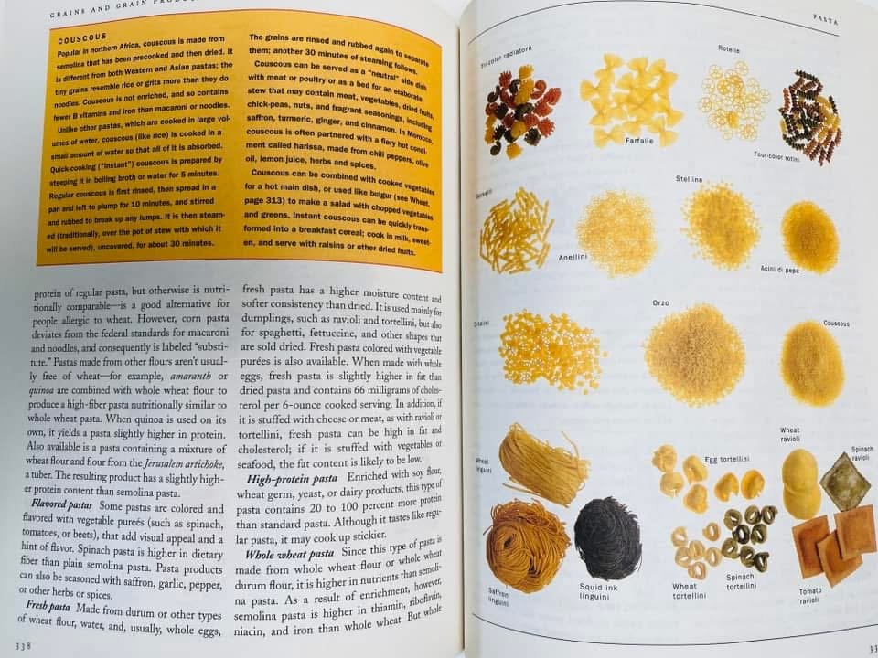 The Wellness Encyclopedia of Food and Nutrition - Ảnh 10