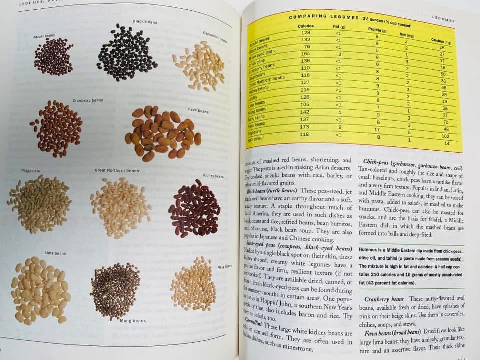 The Wellness Encyclopedia of Food and Nutrition - Ảnh 11