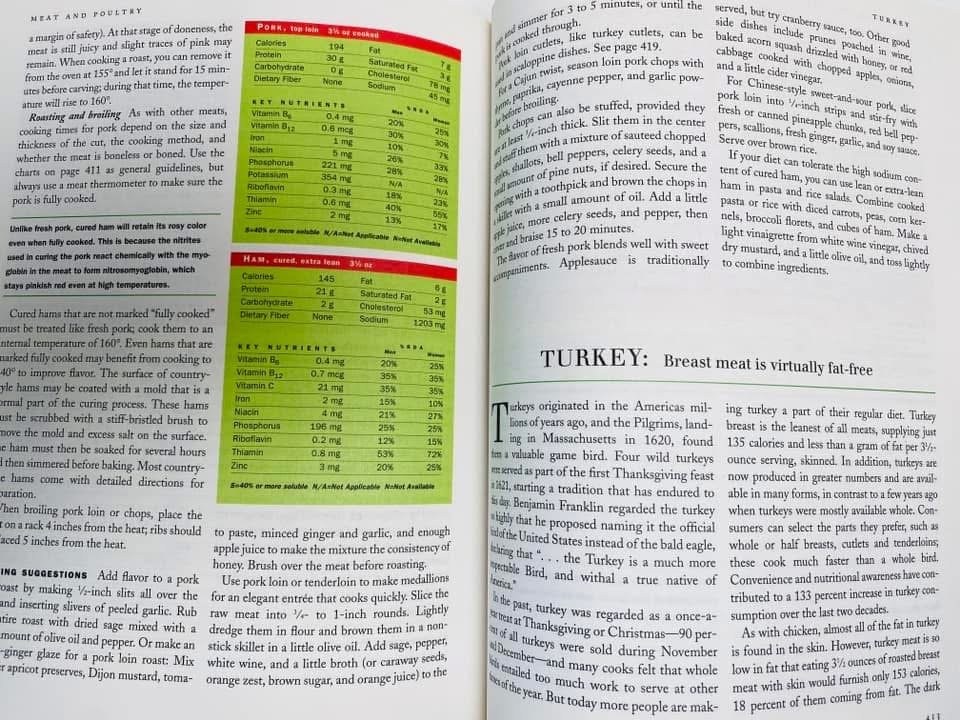 The Wellness Encyclopedia of Food and Nutrition - Ảnh 12